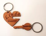 Personalised Couple Keyholder Set