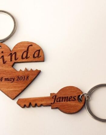 Personalised Couple Keyholder Set